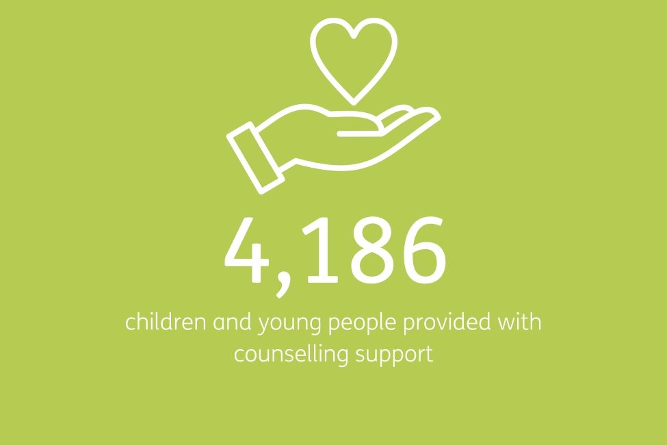 children and young people counselling and therapeutic services