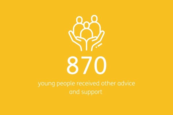 number of people supported through support and advice services